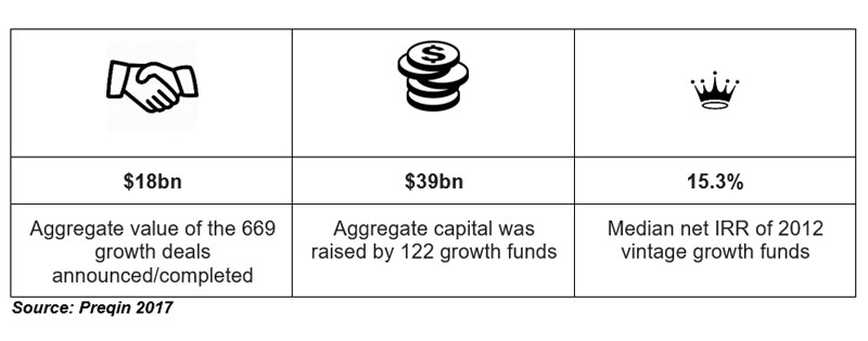 2018 09 growth graph 01 en