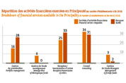 BF 2011-2012 p70-deontologie small