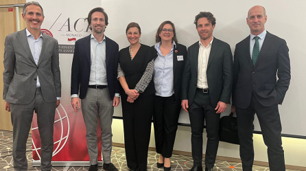 L’ACI Monaco : Bet on The Market !
