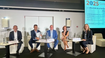 Monaco face aux incertitudes mondiales : attractivité, résilience et perspectives